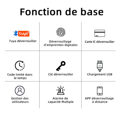 Serrure Électronique Intelligente 6 options d'ouverture – Empreinte, Mot de Passe, Carte, Clé, App Bluetooth & Code Temporaire