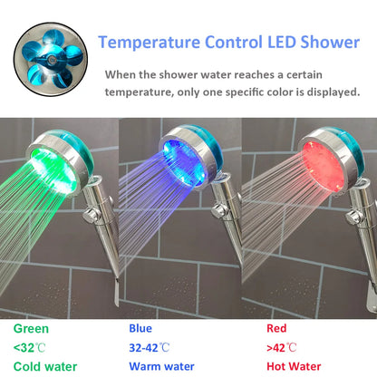 Pommeau de douche à Hélice LED